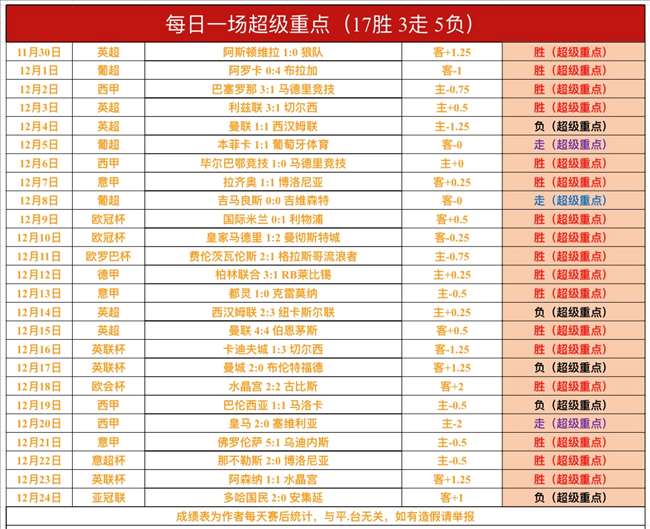 揭秘李金羽,铁血引援策,国内强援集,开云体育,开云体育官网,开云体育app,开云体育平台,KAIYUN,SPORTS,kaiyun登录入口