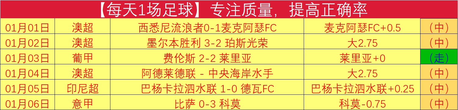 开云体育官,网登录,资讯,开云体育,开云体育官网,开云体育app,开云体育平台,KAIYUN,SPORTS,kaiyun登录入口