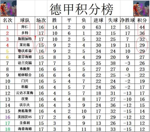 开云体育官,网登录,资讯,开云体育,开云体育官网,开云体育app,开云体育平台,KAIYUN,SPORTS,kaiyun登录入口