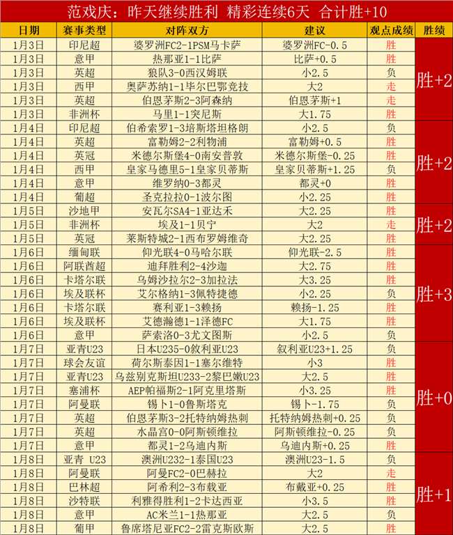 曼联本赛季,或居第,下半区概率,开云体育,开云体育官网,开云体育app,开云体育平台,KAIYUN,SPORTS,kaiyun登录入口
