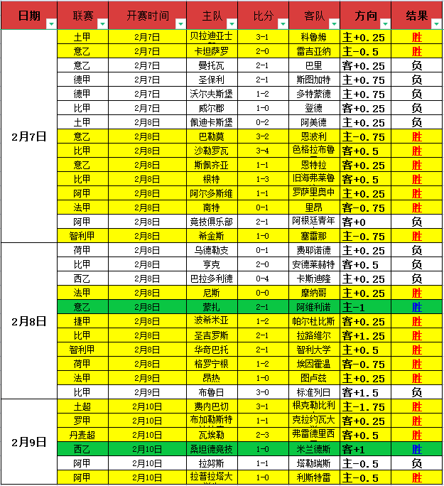 墨西哥豪取,四连胜势头,强劲,开云体育,开云体育官网,开云体育app,开云体育平台,KAIYUN,SPORTS,kaiyun登录入口