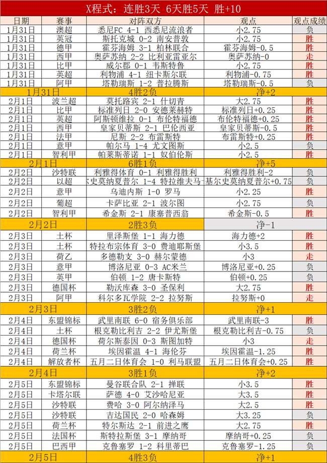 基恩低射助,佛罗伦萨半,领先亚特兰,开云体育,开云体育官网,开云体育app,开云体育平台,KAIYUN,SPORTS,kaiyun登录入口