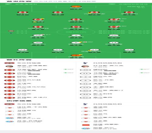 前阿森纳官,员警示,酋长球场扩,开云体育,开云体育官网,开云体育app,开云体育平台,KAIYUN,SPORTS,kaiyun登录入口