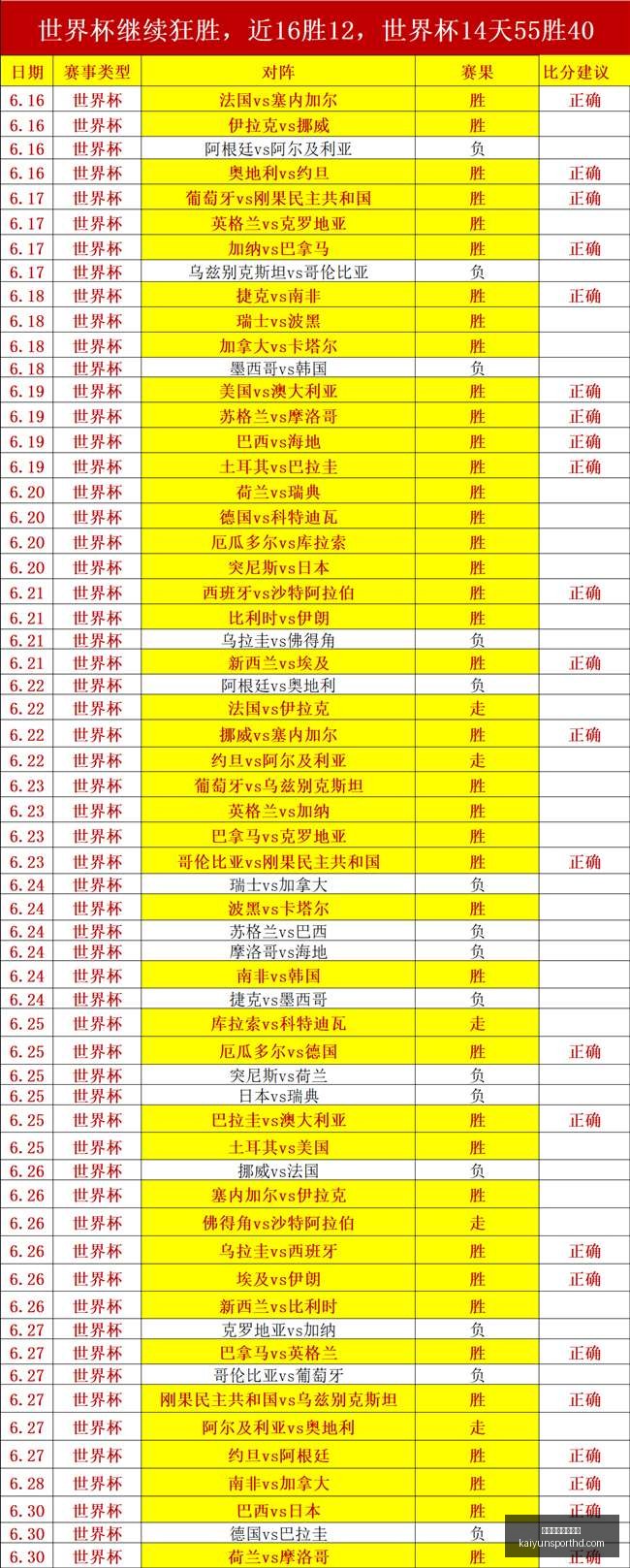 开云体育官,网登录,开云体育官网登录,开云体育官网,开云体育登录,开云体育入口,开云体育动态,开云官网