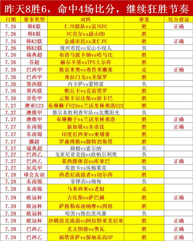 莱奥双响吉,鲁建功,米兰,开云体育官网,开云体育登录,开云体育入口,开云体育动态,开云官网