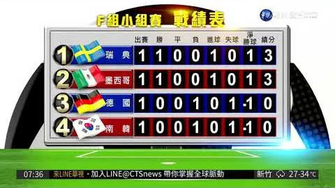 激情对决：吉马良斯主场迎战葡萄牙体育，能否捍卫荣耀之战？