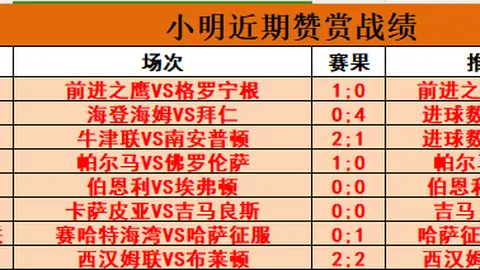 伊朗对阿联酋上半场补时因照明中断暂停后恢复，延长至29分钟