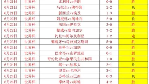 开云体育官网登录开云体育登录新动作落地引发关注