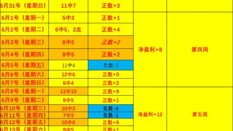 开云体育官网登录 132704