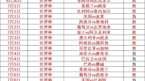 开云体育官网登录 131526