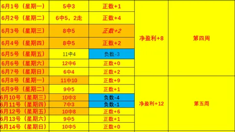 开云体育官网登录 133702 9