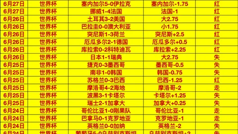 开云体育官网登录开云体育登录数据冲到140408引发关注